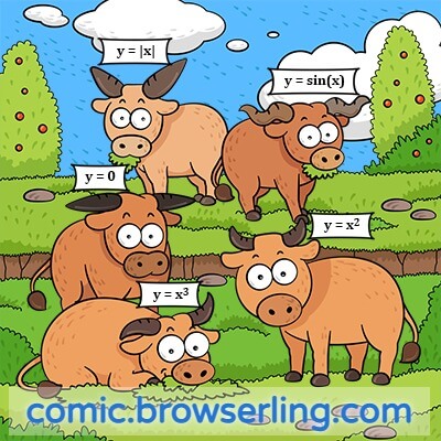 In this example, we load a nerdy illustration from Browserling's comic. To make sure the comic is recognized among the many other comics, we add a watermark with the comic's website on the illustration. We specify a full link to the comic "comic.browserling.com", make the link blue with a tiny shadow, and place it on a white translucent background. We also load a custom Varela Round font (from Google Fonts) and make the link bold. (Source: Browserling's comic.)